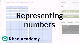 Representing numbers  Arithmetic properties  PreAlgebra  Khan Academy [upl. by Ahsets]