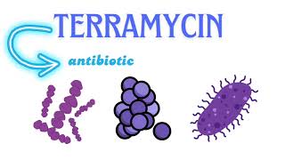 SCUL2 Terramycin eye ointment [upl. by Sloane]