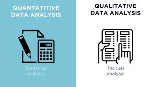 Empirical Studies Qualitative vs Quantitative [upl. by Adamski]