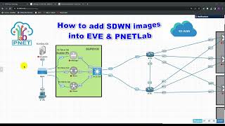 How to Add SDWAN image to EVE and PNETLab [upl. by Wampler]