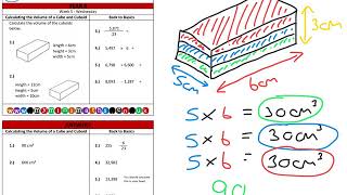 YEAR 6 Minimaths Video Tutorial  Week 5  Wednesday [upl. by Lissak460]