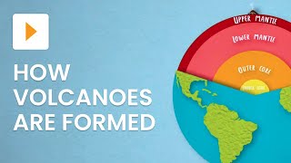 What Are Volcanoes and How Are They Formed [upl. by Graham]