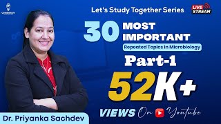 30 Most Important Repeated Topics in Microbiology Part  1 by Dr Priyanka Sachdev [upl. by Kirad]