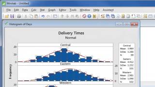 How to Graph Data with Minitab 17 [upl. by Tomlinson]