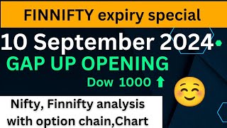 Gap up opening ☺️ Nifty and Finnifty analysis for tomorrow 10 September [upl. by Annay755]