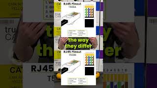 T568a vs T568b shorts [upl. by Mozart]