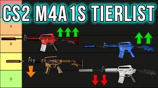 CS2 M4A1S SKIN TIER LIST All New Updated M4A1S Skins Showcase and Ranking [upl. by Ruder]