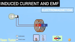 Electromagnetism simulations  GRADE 11 SOUTH AFRICA grade11 🇿🇦 youtube [upl. by Onaled]