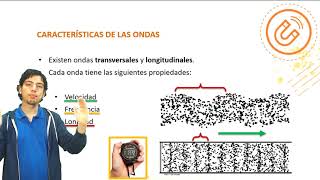 FISICA quotFenómenos Ondulatoriosquot  I Nivel Clase n°3 [upl. by Bryna]