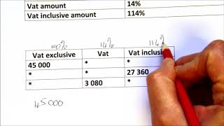 Exclusive and inclusive VAT [upl. by Boleslaw]