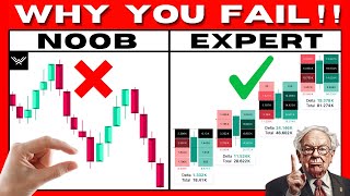 The ULTIMATE Trading Tool Footprint Charts Mastery [upl. by Novahs]