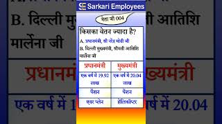 004  Salary of Prime Minister Vs Delhi Chief Minister [upl. by Acinnod]