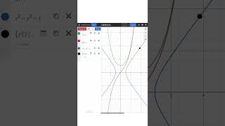 Hyperbolic Functions [upl. by Nosmoht93]