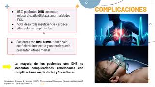 Clase genética médica Distrofia muscular de Duchenne y Becker [upl. by Latnahc321]