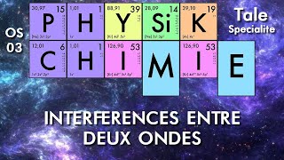 Physiquechimie  Terminale  03 Interférences entre deux ondes [upl. by Aisenat]