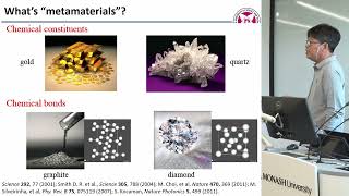 Metamaterials from invisibility cloak to future extended reality displays amp smart label technology [upl. by Ianthe873]