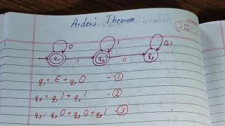 Arden theoremArden theorem in toc exampleArden theorem examplesArdens theorem example [upl. by Adham702]