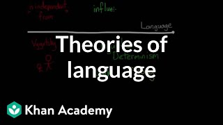 Theories of language and cognition  Processing the Environment  MCAT  Khan Academy [upl. by Notlek]