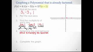 Graphing Polynomial Function Example  Function already factored [upl. by Namdor570]