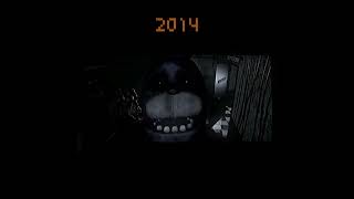 FNAF 1 EDIT  fnafaredit fivenightsatfreddysfivenightsatfreddy fnafar fnafedits fyp اكسبلور [upl. by Anialahs]