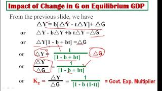 Impact of Changes in Government Expenditure G and Taxation T on Equilibrium GDP [upl. by Arem]