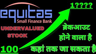 Equitas small finance bank share Latest news  Equitas bank share latest news  Equitas bank news [upl. by Vernon807]