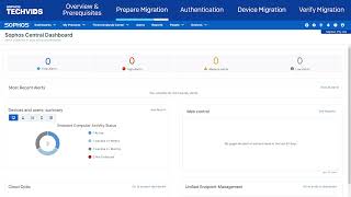 Sophos Central Endpoint Migration with Sophos API  Sophos Tech [upl. by Eiltan]