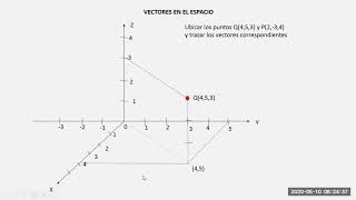 Vectores en el espacio R3 [upl. by Isabelita]