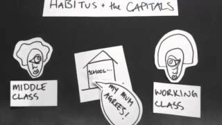 Habitus and the Capitals  Educational Sociology [upl. by Crista]