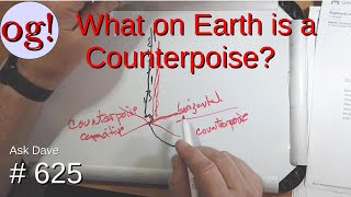 What on Earth is a Counterpoise 625 [upl. by Inkster855]