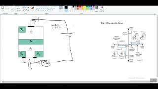 Construction and Working of the TRIAC [upl. by Legge599]