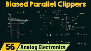 Biased Parallel Clippers [upl. by Lieberman231]