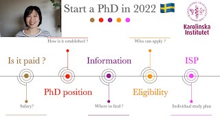 PhD Challenge  I got admitted to Karolinska Institutet  Overview of becoming PhD student in Sweden [upl. by Yevrah]