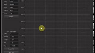 Using serial port plotter [upl. by Spiegelman]