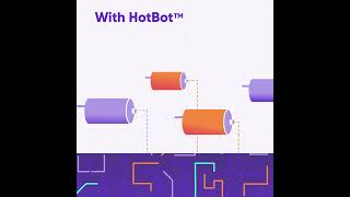 HotBot Smart Geyser Controller [upl. by Sirenay]