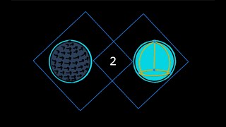 The PoincaréHopf Theorem [upl. by Thenna]