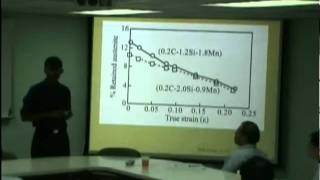 TRIPassisted steels role of retained austenite [upl. by Wycoff]