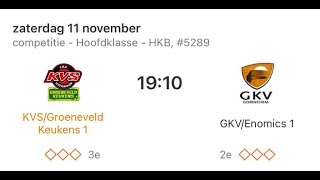 KVSGroeneveld keukens 1 – GKVEnomics 1  11112023  1910 uur [upl. by Shieh469]