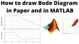 Diagramme de Bode sur feuille et sur MATLAB شرح بالعربية [upl. by Nhguavahs677]