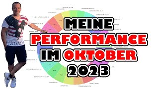 💰 Meine Depot Performance im Monat Oktober 💰 [upl. by Godard]