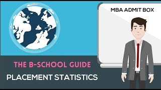 BSG  KELLEY SCHOOL OF BUSINESS  PLACEMENT STATISTICS 2017 [upl. by Adal]