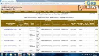 IAYPM AWAS REGISTRATION AND GEO TAGGED REPORT [upl. by Gupta]