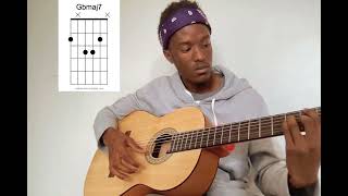 Supermodel by Sza guitar lesson  SGS Guitar Lessons [upl. by Ynalem]