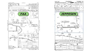 Jeppesen Charts in ForeFlight Part 2 Approach Plates [upl. by Rothenberg]