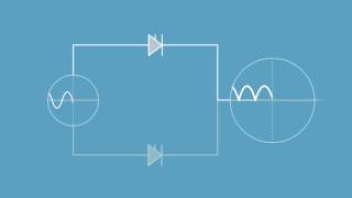 HVDC Concepts section 2  fullwave rectifier [upl. by Erret287]