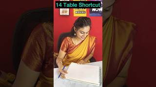 14 Table Shortcut 14table shortcuts brightside challenge braintest braingames brainteaser [upl. by Ahsiena548]