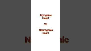 Myogenic Heart Vs Neurogenic heart neet neet2025 botany biology aiims [upl. by Omixam]