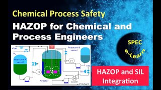 HAZOP for Chemical and Process Engineers [upl. by Aicirt]