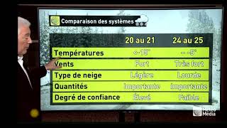 2019 Meteomedia Une bombe météo après la tempête 18 jan [upl. by Wendye471]