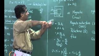 Mod01 Lec03 Magnetic Circuit [upl. by Acissehc]